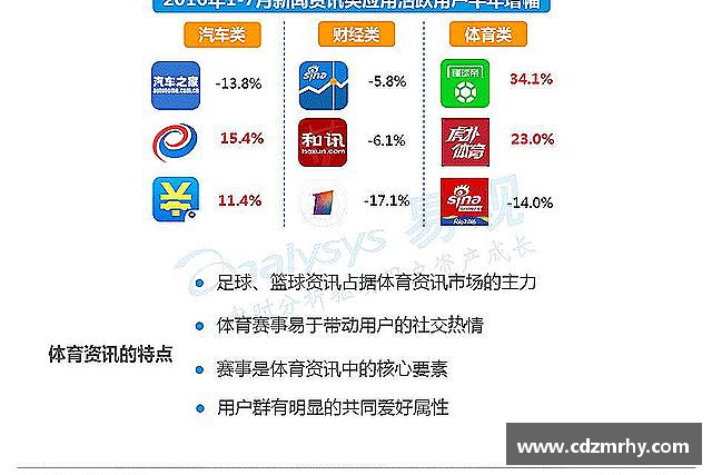 关于易游